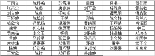 国励