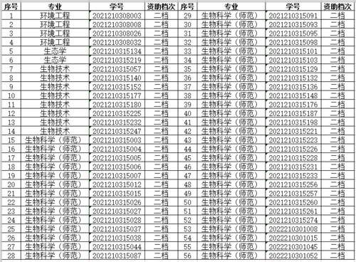 国助21