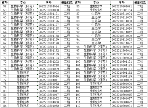 国助22